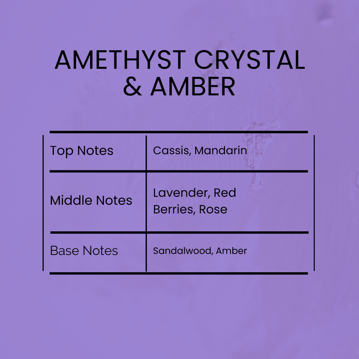 Amethyst Crystal & Amber Fragrance Oil
