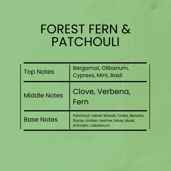 Forest Fern & Patchouli Fragrance Oil