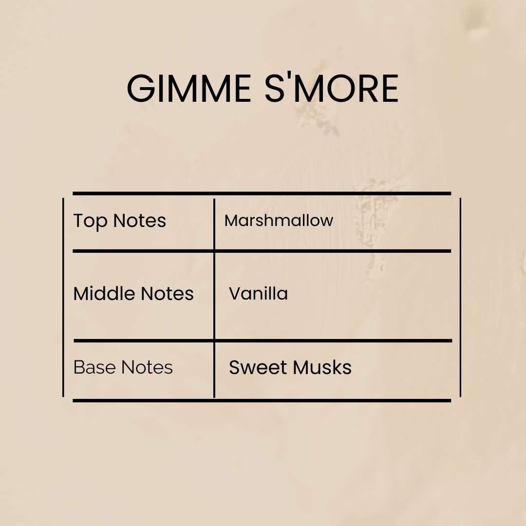 Gimme S'more Fragrance Oil