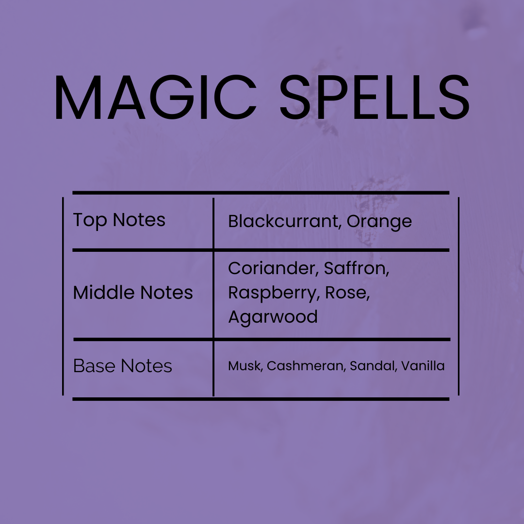 Magic Spells Fragrance Oil