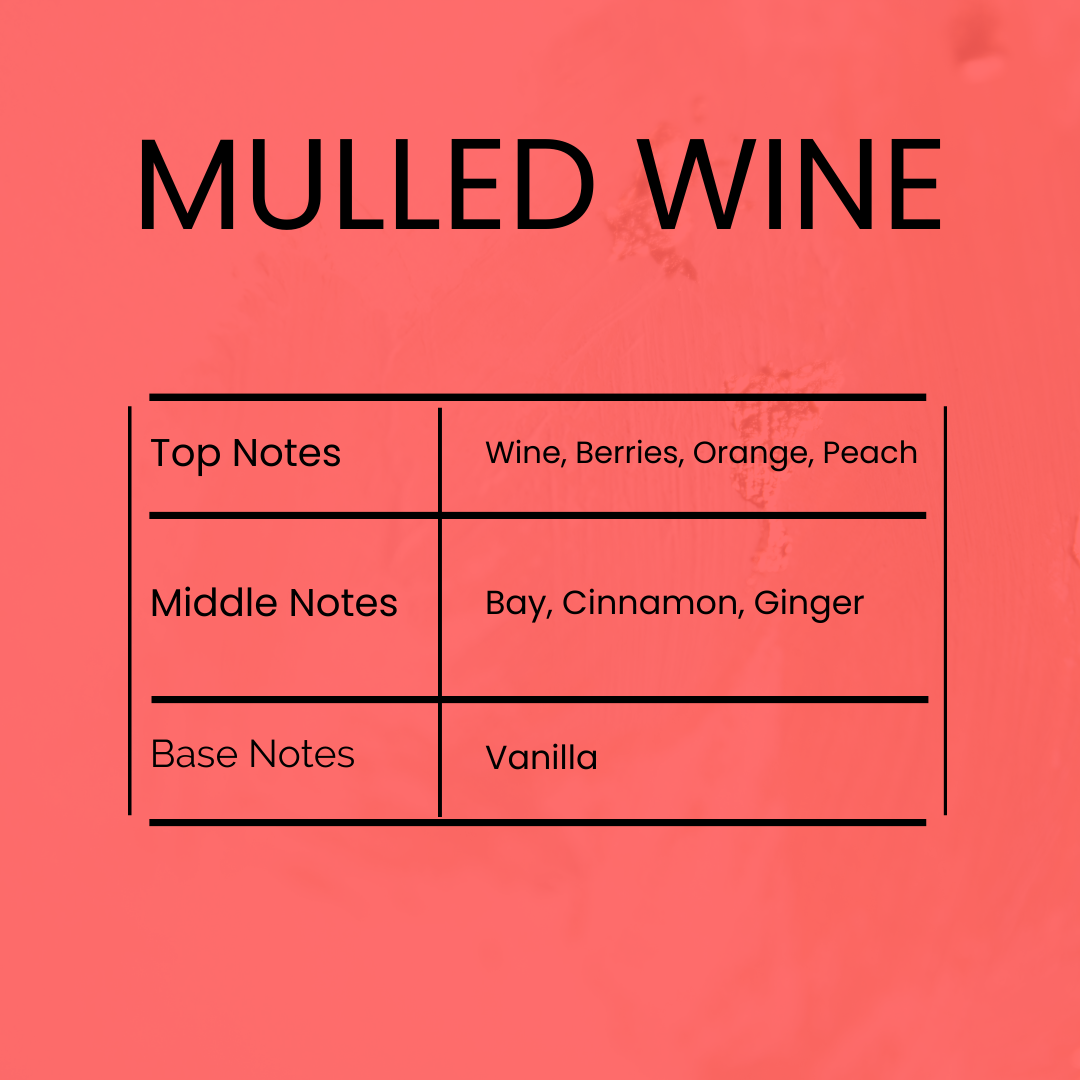 Mulled Wine Fragrance Oil