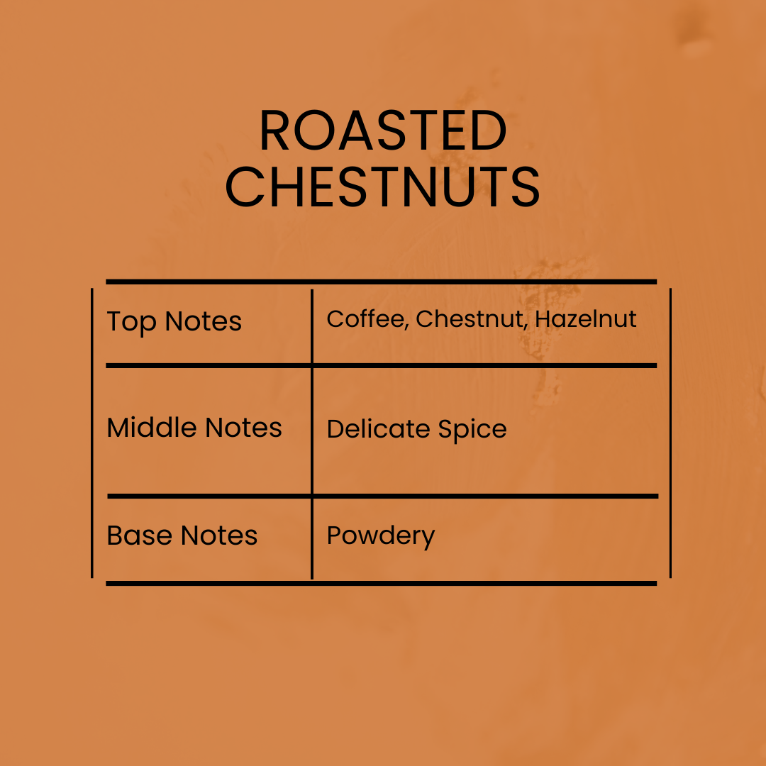 Roasted Chestnuts Fragrance Oil