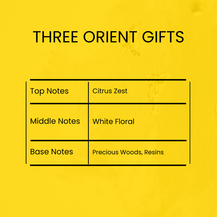 Three Orient Gifts Fragrance Oil