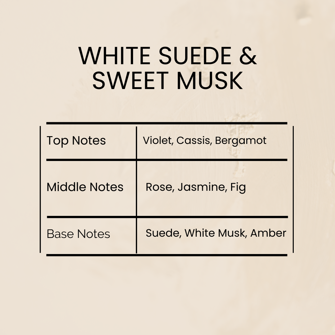 White Suede & Sweet Musk Fragrance Oil