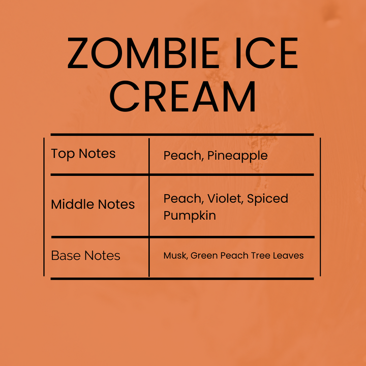 Zombie Ice Cream Fragrance Oil